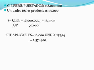 CIF PRESUPUESTADOS: $18.000.000
Unidades reales producidas: 10.000
t= CIFP = 18.000.000 = $257,14
UP 70.000
CIF APLICABLES= 10.000 UND X 257,14
= 2.571.400
 