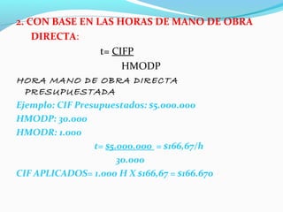 2. CON BASE EN LAS HORAS DE MANO DE OBRA
DIRECTA:
t= CIFP
HMODP
HORA MANO DE OBRA DIRECTA
PRESUPUESTADA
Ejemplo: CIF Presupuestados: $5.000.000
HMODP: 30.000
HMODR: 1.000
t= $5.000.000 = $166,67/h
30.000
CIF APLICADOS= 1.000 H X $166,67 = $166.670
 