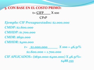 5. CON BASE EN EL COSTO PRIMO:
t= CIFP X 100
CPrP
Ejemplo: CIF Presupuestados: $2.000.000
CMDP: $2.600.000
CMHDP: $1.700.000
CMDR: $650.000
CMHDR: $400.000
t= $2.000.000 X 100 = 46,51%
$2.600.000 + 1.700.000
CIF APLICADOS= ($650.000+$400.000) X 46.51%=
$488.355
 