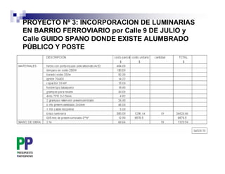 PROYECTO Nº 3: INCORPORACION DE LUMINARIAS
EN BARRIO FERROVIARIO por Calle 9 DE JULIO y
Calle GUIDO SPANO DONDE EXISTE ALUMBRADO
PÚBLICO Y POSTE
 