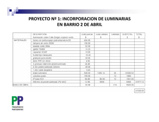 PROYECTO Nº 1: INCORPORACION DE LUMINARIAS
            EN BARRIO 2 DE ABRIL
 