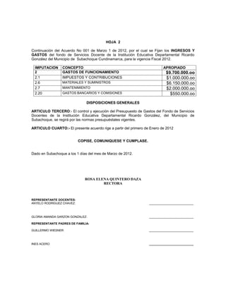 HOJA 2

Continuación del Acuerdo No 001 de Marzo 1 de 2012, por el cual se Fijan los INGRESOS Y
GASTOS del fondo de Servicios Docente de la Institución Educativa Departamental Ricardo
González del Municipio de Subachoque Cundinamarca, para la vigencia Fiscal 2012.

 IMPUTACION      CONCEPTO                                                 APROPIADO
 2               GASTOS DE FUNCIONAMIENTO                                   $9.700.000.oo
 2.1             IMPUESTOS Y CONTRIBUCIONES                                 $1.000.000.oo
 2.6             MATERIALES Y SUMINISTROS                                   $6.150.000.oo
 2.7             MANTENIMIENTO                                              $2.000.000.oo
 2.20            GASTOS BANCARIOS Y COMISIONES                                $550.000.oo

                               DISPOSICIONES GENERALES

ARTICULO TERCERO:- El control y ejecución del Presupuesto de Gastos del Fondo de Servicios
Docentes de la Institución Educativa Departamental Ricardo González, del Municipio de
Subachoque, se regirá por las normas presupuéstales vigentes.

ARTICULO CUARTO:- El presente acuerdo rige a partir del primero de Enero de 2012


                           COPISE, COMUNIQUESE Y CUMPLASE.


Dado en Subachoque a los 1 días del mes de Marzo de 2012.




                              ROSA ELENA QUINTERO DAZA
                                      RECTORA



REPRESENTANTE DOCENTES:
ANYELO RODRIGUEZ CHAVEZ:                                          ___________________________



GLORIA AMANDA GARZON GONZALEZ:                                    ___________________________

REPRESENTANTE PADRES DE FAMILIA:

GUILLERMO WIESNER:                                                ___________________________



INES ACERO                                                        ___________________________
 