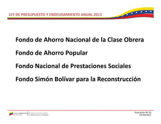 LEY DE PRESUPUESTO Y ENDEUDAMIENTO ANUAL 2013




   Fondo de Ahorro Nacional de la Clase Obrera
   Fondo de Ahorro Nacional de la Clase Obrera
   Fondo de Ahorro Popular
   Fondo de Ahorro Popular
   Fondo Nacional de Prestaciones Sociales
   Fondo Simón Bolívar para la Reconstrucción



                                                Ilustración Nº 26
                                                      23/10/2012
 