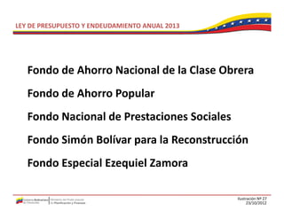 LEY DE PRESUPUESTO Y ENDEUDAMIENTO ANUAL 2013




   Fondo de Ahorro Nacional de la Clase Obrera
   Fondo de Ahorro Nacional de la Clase Obrera
   Fondo de Ahorro Popular
   Fondo de Ahorro Popular
   Fondo Nacional de Prestaciones Sociales
   Fondo Simón Bolívar para la Reconstrucción
   Fondo Especial Ezequiel Zamora

                                                Ilustración Nº 27
                                                      23/10/2012
 