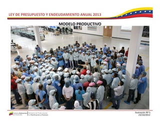 LEY DE PRESUPUESTO Y ENDEUDAMIENTO ANUAL 2013

                        MODELO PRODUCTIVO
                        MODELO PRODUCTIVO




                                                Ilustración Nº 5
                                                    23/10/2012
 