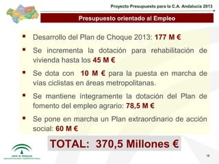 Proyecto Presupuesto para la C.A. Andalucía 2013

                    Presupuesto orientado al Empleo


 Desarrollo del Plan de Choque 2013: 177 M €
 Se incrementa la dotación para rehabilitación de
   vivienda hasta los 45 M €
 Se dota con 10 M € para la puesta en marcha de
   vías ciclistas en áreas metropolitanas.
 Se mantiene íntegramente la dotación del Plan de
   fomento del empleo agrario: 78,5 M €
 Se pone en marcha un Plan extraordinario de acción
   social: 60 M €

        TOTAL: 370,5 Millones €
                                                                           18
 
