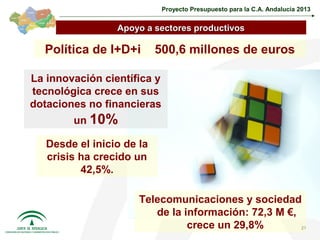 Proyecto Presupuesto para la C.A. Andalucía 2013


                 Apoyo a sectores productivos

  Política de I+D+i        500,6 millones de euros

La innovación científica y
tecnológica crece en sus
dotaciones no financieras
        un 10%

   Desde el inicio de la
   crisis ha crecido un
          42,5%.

                      Telecomunicaciones y sociedad
                         de la información: 72,3 M €,
                                crece un 29,8%        21
 