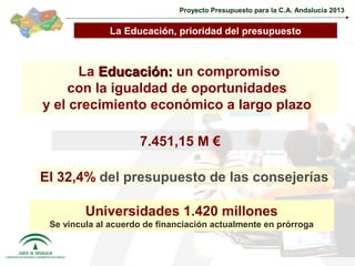 Proyecto Presupuesto para la C.A. Andalucía 2013


              La Educación, prioridad del presupuesto



      La Educación: un compromiso
    con la igualdad de oportunidades
y el crecimiento económico a largo plazo

                     7.451,15 M €

El 32,4% del presupuesto de las consejerías

         Universidades 1.420 millones
 Se vincula al acuerdo de financiación actualmente en prórroga


                                                                            27
 
