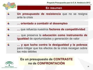 Proyecto Presupuesto para la C.A. Andalucía 2013


                      En resumen

Un presupuesto de resistencia que no se resigna
ante la crisis

… orientado a combatir el desempleo

… que refuerza nuestros factores de competitividad

… que preserva la educación como instrumento de
igualdad de oportunidades y generación de valor

… y que lucha contra la desigualdad y la pobreza
para mitigar que los efectos de la crisis recaigan sobre
los más débiles

  Es un presupuesto de CONTRASTE
       no de CONFRONTACIÓN
                                                                    38
 