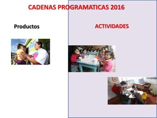 CADENAS PROGRAMATICAS 2016
Productos ACTIVIDADES
 
