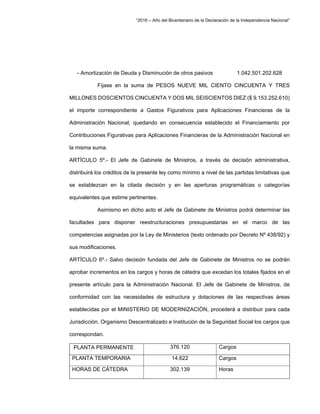“2016 – Año del Bicentenario de la Declaración de la Independencia Nacional”
- Amortización de Deuda y Disminución de otros pasivos 1.042.501.202.628
Fíjase en la suma de PESOS NUEVE MIL CIENTO CINCUENTA Y TRES
MILLONES DOSCIENTOS CINCUENTA Y DOS MIL SEISCIENTOS DIEZ ($ 9.153.252.610)
el importe correspondiente a Gastos Figurativos para Aplicaciones Financieras de la
Administración Nacional, quedando en consecuencia establecido el Financiamiento por
Contribuciones Figurativas para Aplicaciones Financieras de la Administración Nacional en
la misma suma.
ARTÍCULO 5º.- El Jefe de Gabinete de Ministros, a través de decisión administrativa,
distribuirá los créditos de la presente ley como mínimo a nivel de las partidas limitativas que
se establezcan en la citada decisión y en las aperturas programáticas o categorías
equivalentes que estime pertinentes.
Asimismo en dicho acto el Jefe de Gabinete de Ministros podrá determinar las
facultades para disponer reestructuraciones presupuestarias en el marco de las
competencias asignadas por la Ley de Ministerios (texto ordenado por Decreto Nº 438/92) y
sus modificaciones.
ARTÍCULO 6º.- Salvo decisión fundada del Jefe de Gabinete de Ministros no se podrán
aprobar incrementos en los cargos y horas de cátedra que excedan los totales fijados en el
presente artículo para la Administración Nacional. El Jefe de Gabinete de Ministros, de
conformidad con las necesidades de estructura y dotaciones de las respectivas áreas
establecidas por el MINISTERIO DE MODERNIZACIÓN, procederá a distribuir para cada
Jurisdicción, Organismo Descentralizado e Institución de la Seguridad Social los cargos que
correspondan.
PLANTA PERMANENTE 376.120 Cargos
PLANTA TEMPORARIA 14.622 Cargos
HORAS DE CÁTEDRA 302.139 Horas
 