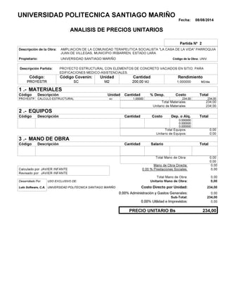 Fecha: 08/08/2014
ANALISIS DE PRECIOS UNITARIOS
Partida Nº 2
Descripción de la Obra:
Propietario: UNIVERSIDAD SANTIAGO MARIÑO UNIVCódigo de la Obra:
Descripción Partida:
CantidadCódigo Covenin:Código: RendimientoUnidad
PROYESTR 200,00 /diaM21,000000SC M2M2
1 MATERIALES
Descripción Costo% Desp.CantidadCódigo Unidad
234,001,00000M2PROYESTR 234.00
234,00Total Materiales:
234,00Unitario de Materiales:
2 EQUIPOS
Descripción Dep. o Alq.CostoCantidadCódigo
0.000000
0.000000
0.000000
0,00Total Equipos:
0,00Unitario de Equipos:
3 MANO DE OBRA
Descripción SalarioCantidadCódigo
0,00Total Mano de Obra:
0,00
Mano de Obra Directa: 0,00
JAVIER INFANTECalculado por: 0.00 % Prestaciones Sociales: 0,00
JAVIER INFANTERevisado por:
Total Mano de Obra: 0,00
Desarrollado Por: USO EXCLUSIVO DE: Unitario Mano de Obra: 0,00
Lulo Software, C.A. Costo Directo por Unidad: 234,00
0,00% Administración y Gastos Generales: 0,00
234,00
0,00% Utilidad e Imprevistos: 0,00
234,00PRECIO UNITARIO Bs
.-
Total
.-
Total
.-
Total
Sub-Total:
UNIVERSIDAD POLITECNICA SANTIAGO MARIÑO
AMPLIACION DE LA COMUNIDAD TERAPEUTICA SOCIALISTA "LA CASA DE LA VIDA" PARROQUIA
JUAN DE VILLEGAS, MUNICIPIO IRIBARREN, ESTADO LARA
PROYECTO ESTRUCTURAL CON ELEMENTOS DE CONCRETO VACIADOS EN SITIO, PARA
EDIFICACIONES MEDICO-ASISTENCIALES.
CALCULO ESTRUCTURAL
UNIVERSIDAD POLITECNICA SANTIAGO MARIÑO
 