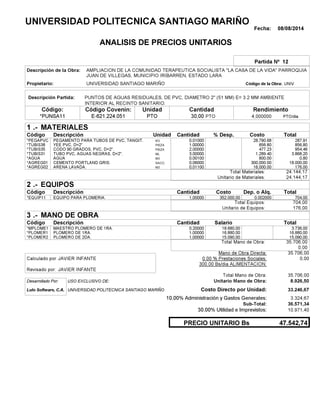 Fecha: 08/08/2014
ANALISIS DE PRECIOS UNITARIOS
Partida Nº 12
Descripción de la Obra:
Propietario: UNIVERSIDAD SANTIAGO MARIÑO UNIVCódigo de la Obra:
Descripción Partida:
CantidadCódigo Covenin:Código: RendimientoUnidad
*PUNSA11 30,00 /diaPTO4,000000E-621.224.051 PTOPTO
1 MATERIALES
Descripción Costo% Desp.CantidadCódigo Unidad
287,910,01000KG*PEGAPVC 28,790.68
856,801,00000PIEZA*TUBIS38 856.80
954,462,00000PIEZA*TUBIS35 477.23
3.868,203,00000ML*TUBIS31 1,289.40
0,800,00100M3*AGUA 800.00
18.000,000,06000SACO.*AGREG01 300,000.00
176,000,01100M3*AGREG02 16,000.00
24.144,17Total Materiales:
24.144,17Unitario de Materiales:
2 EQUIPOS
Descripción Dep. o Alq.CostoCantidadCódigo
704,001,00000 352.000,00*EQUIP11 0.002000
704,00Total Equipos:
176,00Unitario de Equipos:
3 MANO DE OBRA
Descripción SalarioCantidadCódigo
3.736,000,20000 18.680,00*MPLOME1
16.880,001,00000 16.880,00*PLOMER1
15.090,001,00000 15.090,00*PLOMER2
35.706,00Total Mano de Obra:
0,00
Mano de Obra Directa: 35.706,00
JAVIER INFANTECalculado por: 0.00 % Prestaciones Sociales: 0,00
300.00 Bs/dia ALIMENTACION:
JAVIER INFANTERevisado por:
Total Mano de Obra: 35.706,00
Desarrollado Por: USO EXCLUSIVO DE: Unitario Mano de Obra: 8.926,50
Lulo Software, C.A. Costo Directo por Unidad: 33.246,67
10.00% Administración y Gastos Generales: 3.324,67
36.571,34
30.00% Utilidad e Imprevistos: 10.971,40
47.542,74PRECIO UNITARIO Bs
.-
Total
.-
Total
.-
Total
Sub-Total:
UNIVERSIDAD POLITECNICA SANTIAGO MARIÑO
AMPLIACION DE LA COMUNIDAD TERAPEUTICA SOCIALISTA "LA CASA DE LA VIDA" PARROQUIA
JUAN DE VILLEGAS, MUNICIPIO IRIBARREN, ESTADO LARA
PUNTOS DE AGUAS RESIDUALES, DE PVC, DIAMETRO 2" (51 MM) E= 3.2 MM AMBIENTE
INTERIOR AL RECINTO SANITARIO.
PEGAMENTO PARA TUBOS DE PVC, TANGIT.
YEE PVC, D=2"
CODO 90 GRADOS, PVC, D=2".
TUBO PVC, AGUAS NEGRAS, D=2".
AGUA
CEMENTO PORTLAND GRIS.
ARENA LAVADA.
EQUIPO PARA PLOMERIA.
MAESTRO PLOMERO DE 1RA.
PLOMERO DE 1RA.
PLOMERO DE 2DA.
UNIVERSIDAD POLITECNICA SANTIAGO MARIÑO
 