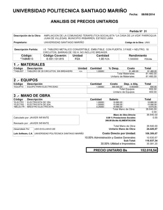 Fecha: 08/08/2014
ANALISIS DE PRECIOS UNITARIOS
Partida Nº 31
Descripción de la Obra:
Propietario: UNIVERSIDAD SANTIAGO MARIÑO UNIVCódigo de la Obra:
Descripción Partida:
CantidadCódigo Covenin:Código: RendimientoUnidad
*TABME13 1,00 /diaPZA1,500000E-551.131.815 PZAPZA
1 MATERIALES
Descripción Costo% Desp.CantidadCódigo Unidad
81.480,001,00000PZA*TABLE07 81,480.00
81.480,00Total Materiales:
81.480,00Unitario de Materiales:
2 EQUIPOS
Descripción Dep. o Alq.CostoCantidadCódigo
600,001,00000 300.000,00*EQUIP10 0.002000
600,00Total Equipos:
400,00Unitario de Equipos:
3 MANO DE OBRA
Descripción SalarioCantidadCódigo
16.880,001,00000 16.880,00*ELECTR1
15.090,001,00000 15.090,00*ELECTR2
4.670,000,25000 18.680,00*MELECTR
36.640,00Total Mano de Obra:
0,00
Mano de Obra Directa: 36.640,00
JAVIER INFANTECalculado por: 0.00 % Prestaciones Sociales: 0,00
300.00 Bs/dia ALIMENTACION:
JAVIER INFANTERevisado por:
Total Mano de Obra: 36.640,00
Desarrollado Por: USO EXCLUSIVO DE: Unitario Mano de Obra: 24.426,67
Lulo Software, C.A. Costo Directo por Unidad: 106.306,67
10.00% Administración y Gastos Generales: 10.630,67
116.937,34
30.00% Utilidad e Imprevistos: 35.081,20
152.018,54PRECIO UNITARIO Bs
.-
Total
.-
Total
.-
Total
Sub-Total:
UNIVERSIDAD POLITECNICA SANTIAGO MARIÑO
AMPLIACION DE LA COMUNIDAD TERAPEUTICA SOCIALISTA "LA CASA DE LA VIDA" PARROQUIA
JUAN DE VILLEGAS, MUNICIPIO IRIBARREN, ESTADO LARA
I.E. TABLERO METALICO CONVERTIBLE, EMBUTIBLE, CON PUERTA, 3 FASE + NEUTRO, 18
CIRCUITOS, BARRAS DE 150 A. NO INCLUYE BREAKER.
TABLERO DE 20 CIRCUITOS, SIN BREAKERS
EQUIPO PARA ELECTRICIDAD.
ELECTRICISTA DE 1RA.
ELECTRICISTA DE 2DA.
MAESTRO ELECTRICISTA.
UNIVERSIDAD POLITECNICA SANTIAGO MARIÑO
 