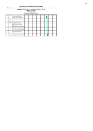 Pagina 2 de 2
MaPreX 3.0
1 2 3 4 5 6 7 8 9 10 11 12 13 14 15 16 17 18 19 20 21 22 23 24 25 26 27 28 29 30 31 32 33 34 35 36 37 38 39 40 41 42 43 44 45 46 47 48 49 50 51 52 53 54 55 56
Part No. Código Descripción SEMANA 6 SEMANA 7 SEMANA 8SEMANA 2 SEMANA 3 SEMANA 4 SEMANA 5SEMANA 1
UNIVERSIDAD POLITECNICA SANTIAGO MARIÑO
Obra: AMPLIACION DE LA COMUNIDAD TERAPEUTICA SOCIALISTA "LA CASA DE LA VIDA" PARROQUIA JUAN DE VILLEGAS, MUNICIPIO IRIBARREN,
Ubicación: PARROQUIA JUAN DE VILLEGAS, MUNICIPIO IRIBARREN, ESTADO LARA
Contratante: JAVIER INFANTE
CRONOGRAMA
BARQUISIMETO 08/08/2014
54 ES/C
I.E. INTERRUPTOR TERMOMAGNETICO (BREAKER)
CON ENCHUFE, 1 POLO, 10 KA ICC, 120/240 V, CAP. 20 A.
55 E562310040
I.E. INTERRUPTOR TERMOMAGNETICO (BREAKER)
CON GANCHOS, 3 POLOS, 10 KA ICC, 120/240 V, CAP.
40 A
56 E632020019
SUMINISTRO Y TRANSPORTE DE LLAVE DE PASO
TIPO ESFERICA O DE BOLA, DE ALEACION DE
METALES, DIAMETRO 3/4" (19 MM) (150 PSI)
57 E645010013
SUMINISTRO Y TRANSPORTE DE LLAVE DE PASO
TIPO COMPUERTA, DE BRONCE, DIAMETRO 1/2" (13MM).
(150 PSI).
58 ES/C
SUMINISTRO TRANSPORTE Y COLOCACION DE DUCHA DE 1
LLAVE.
59 ES/C
WC CON HERRAJE Y LLAVE DE PASO Y LAVAMANOS PARA
COLGAR, DE 1 LLAVE, BLANCO O COLOR CLARO, DE ANCHO
MENOR DE 54 cm, RECTANGULAR. (INCLUYE GRIFERIA Y
LLAVE DE ARRESTO).
60 E667310021
SUMINISTRO TRANSPORTE E INSTALACION DE
BATEA DE GRANITO, MODELO 8010 GRAVEUCA O
SIMILAR.
61 ES/C S/T/I DE TANQUE DE FIBRA DE VIDRIO CAPACIDAD 3000 LT.
62 ES/C
LIMPIEZA Y MANTENIMIENTO DE TANQUE SEPTICO Y
SUMIDERO EXISTENTES.
 