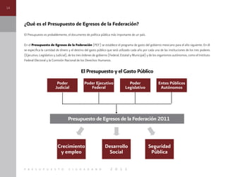 14
p r e s u p u e s t o c i u d a d a n o 2 0 1 1
¿Qué es el Presupuesto de Egresos de la Federación?
El Presupuesto es probablemente, el documento de política pública más importante de un país.
En el Presupuesto de Egresos de la Federación (PEF) se establece el programa de gasto del gobierno mexicano para el año siguiente. En él
se especifica la cantidad de dinero y el destino del gasto público que será utilizado cada año por cada una de las instituciones de los tres poderes
(Ejecutivo, Legislativo y Judicial), de los tres órdenes de gobierno (Federal, Estatal y Municipal) y de los organismos autónomos, como el Instituto
Federal Electoral y la Comisión Nacional de los Derechos Humanos.
 