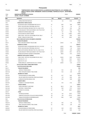 S10 Página 4
Presupuesto
"CONSTRUCCION DE LINEA DE CONDUCCION EN EL (LA) SERVICIO DE AGUA POTABLE EN JJ.VV. LAS BRISAS, LOS
ANGELES, PASCUAL ALEGRE Y MARANQUIARI , DISTRITO DE RAYMONDI , PROVINCIA DE ATALAYA - DEPARTAMENTO
UCAYALI".
Presupuesto 1202053
MUNICIPALIDAD PROVINCIAL DE ATALAYA 12/02/2021
Costo al
Cliente
Lugar UCAYALI - ATALAYA - RAYMONDI
Precio S/. Parcial S/.
Item Descripción Und. Metrado
CERROJO PARA PUERTA METÁLICA und
04.03.05.04 1.00 115.00 115.00
04.04 REUBICACIÓN DE TUBERIA DE SALIDA 5,019.89
EXCAVACION DE ZANJA S CON MAQUINARIA PARA TUB H=4.5 m3
04.04.01 63.90 16.69 1,066.49
REFINE Y NIVELACION ZANJA TERR.NORMAL PARA TUB. 8" m
04.04.02 6.00 1.35 8.10
CAMA DE APOYO MATERIAL PRESTAMO P/TUB. PVC, a=0.60m, h=0.10m. m
04.04.03 6.00 12.82 76.92
RELLENO ZANJA MAT. PROPIO SELECCIONADO H= VAR. P/TUB. SP DN 8" m3
04.04.04 61.20 26.14 1,599.77
ELIMINACION DE MATERIAL MANUAL D=30M m3
04.04.05 3.51 16.88 59.25
PICADO DE MURO DE CONCRETO ARMADO und
04.04.06 1.00 1,188.54 1,188.54
SUMIN. E INSTAL. TUB PVC ISO 1452 DN=200MM, PN10 INC. ANILLO m
04.04.07 6.00 93.60 561.60
RESANE Y TARRAJEO DE MURO PICADO und
04.04.08 1.00 459.22 459.22
05 RED DE CONDUCCION PLANTA DE TRATAMIENTO A RESERVORIO 559,383.86
05.01 TRABAJOS PRELIMINARES 3,775.20
TRAZO Y REPLANTEO DURANTE Y FINAL DE OBRA m
05.01.01 3,432.00 1.10 3,775.20
05.02 MOVIMIENTO DE TIERRAS 208,601.93
EXCAVACION DE ZANJA S CON MAQUINARIA PARA TUB H=1.50, W=0.60 m
05.02.01 3,432.00 16.69 57,280.08
REFINE Y NIVELACION ZANJA TERR.NORMAL PARA TUB. 8" m
05.02.02 3,432.00 1.35 4,633.20
CAMA DE APOYO MATERIAL PRESTAMO P/TUB. PVC, a=0.60m, h=0.10m. m
05.02.03 3,432.00 12.82 43,998.24
RELLENO ZANJA MAT. PROPIO SELECCIONADO H= VAR. P/TUB. SP DN 8" m
05.02.04 3,432.00 26.14 89,712.48
ELIMINACION DE MATERIAL EXCEDENTE CON MAQUINARIA m3
05.02.05 803.09 16.16 12,977.93
05.03 SUMINISTRO E INSTALACION DE TUBERIAS 347,006.73
SUMIN. E INSTAL. TUB PVC ISO 1452 DN=200MM, PN10 INC. ANILLO m
05.03.01 3,432.00 93.60 321,235.20
CODO PVC UF 8" x 11.5° und
05.03.02 54.00 119.31 6,442.74
CODO PVC UF 8" x 22.5° und
05.03.03 13.00 119.31 1,551.03
PRUEBA HIDRAULICA + DESINFECCION TUB. DE A.P Z/TAPADA m
05.03.04 3,432.00 5.18 17,777.76
06 VALVULA DE AIRE, PURGA Y CAMARA ROMPE PRESION 53,998.00
06.01 CAJA DE VALVULAS DE AIRE (04 UND) 23,354.48
06.01.01 TRABAJOS PRELIMINARES 45.64
LIMPIEZA DE TERRENO MANUAL m2
06.01.01.01 14.44 1.08 15.60
TRAZO Y REPLANTEO DURANTE Y FINAL DE OBRA m2
06.01.01.02 14.44 2.08 30.04
06.01.02 MOVIMIENTO DE TIERRAS 1,271.36
EXCAVACION MANUAL EN TERENO NORMAL m3
06.01.02.01 18.77 45.02 845.03
RELLENO COMPACTADO CON MATERIAL PROPIO SELECCIONADO m3
06.01.02.02 3.74 25.80 96.49
ELIMINACION DE MATERIAL MANUAL D=30M m3
06.01.02.03 19.54 16.88 329.84
06.01.03 CONCRETO SIMPLE 599.84
CONCRETO F´C=100 KG/CM2 P/SOLADOS m2
06.01.03.01 14.44 41.54 599.84
06.01.04 CONCRETO ARMADO 12,893.40
ACERO DE REFUERZO FY=4200 KG/CM2 kg
06.01.04.01 940.16 5.96 5,603.35
ENCOFRADO Y DESENCOFRADO m2
06.01.04.02 75.56 57.73 4,362.08
CONCRETO FC=210 KG/CM2, m3
06.01.04.03 5.53 529.47 2,927.97
06.01.05 VARIOS 8,544.24
TAPA METALICA ESTRIADA und
06.01.05.01 4.00 343.73 1,374.92
SUMINISTRO E INSTALACION DE VALVULA DE AIRE/ACCESORIOS und
06.01.05.02 4.00 1,474.16 5,896.64
TARRAJEO EN INTERIORES CON IMPERMEABILIZANTE m2
06.01.05.03 36.90 34.49 1,272.68
06.02 CAJA DE VALVULA DE PURGA (03 UND) 27,420.51
06.02.01 TRABAJOS PRELIMINARES 34.23
LIMPIEZA DE TERRENO MANUAL m2
06.02.01.01 10.83 1.08 11.70
TRAZO Y REPLANTEO DURANTE Y FINAL DE OBRA m2
06.02.01.02 10.83 2.08 22.53
06.02.02 MOVIMIENTO DE TIERRAS 953.67
EXCAVACION MANUAL EN TERENO NORMAL m3
06.02.02.01 14.08 45.02 633.88
RELLENO COMPACTADO CON MATERIAL PROPIO SELECCIONADO m3
06.02.02.02 2.81 25.80 72.50
12/02/2021 15:06:05
Fecha :
 