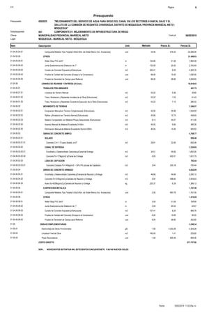 S10 Página 6
Presupuesto
"MEJORAMIENTO DEL SERVICIO DE AGUA PARA RIEGO DEL CANAL EN LOS SECTORES AYANCAL BAJO Y EL
GALLITO DE LA COMISIÓN DE REGANTES CHARSAGUA, DISTRITO DE MOQUEGUA, PROVINCIA MARISCAL NIETO -
MOQUEGUA"
0502025Presupuesto
COMPONENTE 01: MEJORAMIENTO DE INFRAESTRUCTURA DE RIEGO001Subpresupuesto
MUNICIPALIDAD PROVINCIAL MARISCAL NIETO 06/02/2019Costo alCliente
Lugar MOQUEGUA - MARISCAL NIETO - MOQUEGUA
Precio S/. Parcial S/.Item Descripción Und. Metrado
22,206.0643.00Compuerta Metalica Tipo Tarjeta 0.50x0.50m. de Doble Marco (Inc. Accesorios) und01.04.05.04.01 516.42
OTROS01.04.05.05 21,480.83
7,984.58154.80Water Stop PVC de 6" m01.04.05.05.01 51.58
2,783.69133.00Junta Elastomerica de Dilatacion de 1" m01.04.05.05.02 20.93
4,365.76532.41Curado de Concreto Expuesto p/Estructuras m201.04.05.05.03 8.20
1,290.0086.00Prueba de Calidad del Concreto (Ensayo a la Compresion) und01.04.05.05.04 15.00
5,056.8086.00Prueba de Densidad de Campo para Rellenos und01.04.05.05.05 58.80
CAMARA DE REUNION Y ENTREGA (03 Und.)01.04.06 18,619.93
TRABAJOS PRELIMINARES01.04.06.01 491.75
29.8053.22Limpieza de Terreno Manual m201.04.06.01.01 0.56
81.4353.22Trazo, Nivelacion y Replanteo Iniciales de la Obra (Estructuras) m201.04.06.01.02 1.53
380.5253.22Trazo, Nivelacion y Replanteo Durante la Ejecucion de la Obra (Estructuras) m201.04.06.01.03 7.15
MOVIMIENTO DE TIERRAS01.04.06.02 3,366.07
1,544.6942.92Excavacion Manual en Terreno Conglomerado (Estructuras) m301.04.06.02.01 35.99
436.6940.66Refine y Nivelacion en Terreno Normal (Estructuras) m201.04.06.02.02 10.74
411.499.13Relleno Compactado con Material Propio Selecionado (Estructuras) m301.04.06.02.03 45.07
389.2840.55Acarreo Manual de Material Excedente D<50m. m301.04.06.02.04 9.60
583.9240.55Eliminacion Manual de Material Excedente Dprom<200m. m301.04.06.02.05 14.40
OBRAS DE CONCRETO SIMPLE01.04.06.03 4,768.77
SOLADO01.04.06.03.01 650.48
650.4828.91Concreto C:H 1:10 para Solado, e=2" m201.04.06.03.01.01 22.50
CANAL DE ENTREGA01.04.06.03.02 3,324.85
1,693.0634.51Encofrado y Desencofrado Caravista p/Canal de Entrega m201.04.06.03.02.01 49.06
1,631.794.05Concreto f'c=175kg/cm2 p/Canal de Entrega m301.04.06.03.02.02 402.91
LOSA DE CAPTACION01.04.06.03.03 793.44
793.442.44Concreto Ciclopeo f'c=140kg/cm2 + 30% PG p/Losa de Captacion m301.04.06.03.03.01 325.18
OBRAS DE CONCRETO ARMADO01.04.06.04 6,652.89
2,290.1246.68Encofrado y Desencofrado Caravista p/Camara de Reunion y Entrega m201.04.06.04.01 49.06
2,976.645.97Concreto f'c=210kg/cm2 p/Camara de Reunion y Entrega m301.04.06.04.02 498.60
1,386.13220.37Acero fy=4200kg/cm2 p/Camara de Reunion y Entrega kg01.04.06.04.03 6.29
CARPINTERIA METALICA01.04.06.05 1,767.56
1,767.562.00Compuerta Metalica Tipo Tarjeta 0.50x0.65m. de Doble Marco (Inc. Accesorios) und01.04.06.05.01 883.78
OTROS01.04.06.06 1,572.89
184.663.58Water Stop PVC de 6" m01.04.06.06.01 51.58
64.673.09Junta Elastomerica de Dilatacion de 1" m01.04.06.06.02 20.93
880.76107.41Curado de Concreto Expuesto p/Estructuras m201.04.06.06.03 8.20
90.006.00Prueba de Calidad del Concreto (Ensayo a la Compresion) und01.04.06.06.04 15.00
352.806.00Prueba de Densidad de Campo para Rellenos und01.04.06.06.05 58.80
OBRAS COMPLEMENTARIAS01.05 5,388.34
4,353.281.00Desmontaje de Obras Provisionales glb01.05.01 4,353.28
225.60160.00Limpieza Final de Obra m201.05.02 1.41
809.461.00Placa Recordatoria und01.05.03 809.46
COSTO DIRECTO 971,757.90
SON : NOVECIENTOS SETENTIUN MIL SETECIENTOS CINCUENTISIETE Y 90/100 NUEVOS SOLES
20/02/2019 11:02:20a. m.Fecha :
 