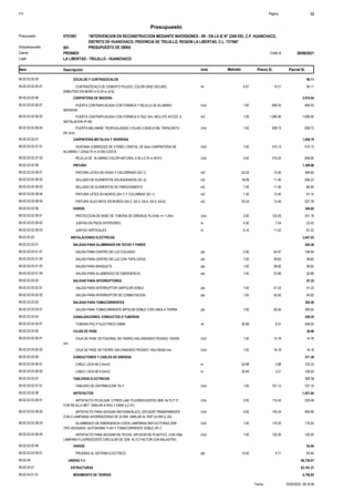 S10 Página 12
Presupuesto
“INTERVENCION EN RECONSTRUCCION MEDIANTE INVERSIONES - IRI - EN LA IE N° 2209 DEL C.P. HUANCHACO,
DISTRITO DE HUANCHACO, PROVINCIA DE TRUJILLO, REGION LA LIBERTAD. C.L. 737566”
0701061
Presupuesto
PRESUPUESTO DE OBRA
001
Subpresupuesto
PRONIED 30/09/2021
Costo al
Cliente
Lugar LA LIBERTAD - TRUJILLO - HUANCHACO
Precio S/. Parcial S/.
Item Descripción Und. Metrado
ZOCALOS Y CONTRAZOCALOS
06.02.03.02.05 90.11
90.11
5.81
CONTRAZÓCALO DE CEMENTO PULIDO, COLOR GRIS OSCURO,
EMBUTIDO EN MURO h=0.20 m (Z-6).
ml
06.02.03.02.05.01 15.51
CARPINTERIA DE MADERA
06.02.03.02.06 2,974.64
946.45
1.00
PUERTA CONTRAPLACADA CON FORMICA Y REJILLA DE ALUMINIO
INFERIOR
Und
06.02.03.02.06.01 946.45
1,089.46
1.00
PUERTA CONTRAPLACADA CON FORMICA 0.75x2.10m, INCLUYE ACCES. E
INSTALACION (P-06)
m2
06.02.03.02.06.02 1,089.46
938.73
1.00
PUERTA MELAMINE TROPICALIZADA 2 HOJAS 2.00X0.613M, TAPACANTO
DE 3mm
Und
06.02.03.02.06.03 938.73
CARPINTERIA METALICA Y HERRERIA
06.02.03.02.07 1,058.79
410.13
1.00
VENTANA CORREDIZA DE 3 PAÑO, CRISTAL DE 6mm CARPINTERIA DE
ALUMINIO 1.225x0.70 m (V-09) COSTA
Und
06.02.03.02.07.01 410.13
648.66
3.00
REJILLA DE ALUMINIO COLOR NATURAL 0.45 x 0.70 m (R-01) Und
06.02.03.02.07.02 216.22
PINTURA
06.02.03.02.08 1,309.98
399.90
32.25
PINTURA LATEX EN VIGAS Y CIELORRASO (SC-1) m2
06.02.03.02.08.01 12.40
206.23
18.09
SELLADO DE ELEMENTOS SOLAQUEADOS (SC-3) m2
06.02.03.02.08.02 11.40
84.93
7.45
SELLADO DE ELEMENTOS DE FIBROCEMENTO m2
06.02.03.02.08.03 11.40
91.14
7.35
PINTURA LATEX EN MUROS (SA-1) Y COLUMNAS (SC-1) m2
06.02.03.02.08.04 12.40
527.78
39.24
PINTURA OLEO MATE EN MUROS (SA-2, SA-3, SA-4, SA-5, SA-6) m2
06.02.03.02.08.05 13.45
VARIOS
06.02.03.02.09 340.82
241.18
2.00
PROTECCION DE BASE DE TUBERIA DE DRENAJE PLUVIAL h= 1.20m. Und
06.02.03.02.09.01 120.59
32.42
4.30
JUNTAS EN PISOS INTERIORES m
06.02.03.02.09.02 7.54
67.22
6.10
JUNTAS VERTICALES m
06.02.03.02.09.03 11.02
INSTALACIONES ELECTRICAS
06.02.03.03 3,047.03
SALIDAS PARA ALUMBRADO EN TECHO Y PARED
06.02.03.03.01 220.26
108.94
2.00
SALIDA PARA CENTRO DE LUZ COLGADO pto
06.02.03.03.01.01 54.47
39.62
1.00
SALIDA PARA CENTRO DE LUZ CON TAPA CIEGA pto
06.02.03.03.01.02 39.62
38.82
1.00
SALIDA PARA BRAQUETE pto
06.02.03.03.01.03 38.82
32.88
1.00
SALIDA PARA ALUMBRADO DE EMERGENCIA pto
06.02.03.03.01.04 32.88
SALIDAS PARA INTERRUPTORES
06.02.03.03.02 87.25
41.33
1.00
SALIDA PARA INTERRUPTOR UNIPOLAR DOBLE pto
06.02.03.03.02.01 41.33
45.92
1.00
SALIDA PARA INTERRUPTOR DE CONMUTACION pto
06.02.03.03.02.02 45.92
SALIDAS PARA TOMACORRIENTES
06.02.03.03.03 395.50
395.50
7.00
SALIDA PARA TOMACORRIENTE BIPOLAR DOBLE CON LINEA A TIERRA pto
06.02.03.03.03.01 56.50
CANALIZACIONES, CONDUCTOS O TUBERIAS
06.02.03.03.04 258.55
258.55
30.89
TUBERIA PVC-P ELECTRICO 20MM ml
06.02.03.03.04.01 8.37
CAJAS DE PASE
06.02.03.03.05 30.96
14.78
1.00
CAJA DE PASE OCTOGONAL DE FIERRO GALVANIZADO PESADO 100X55
mm
Und
06.02.03.03.05.01 14.78
16.18
1.00
CAJA DE PASE DE FIERRO GALVANIZADO PESADO 100x100x50 mm Und
06.02.03.03.05.02 16.18
CONDUCTORES Y CABLES DE ENERGIA
06.02.03.03.06 211.58
103.33
35.88
CABLE LSOH-90 2.5mm2 m
06.02.03.03.06.01 2.88
108.25
30.84
CABLE LSOH-90 4.0mm2 m
06.02.03.03.06.02 3.51
TABLEROS ELECTRICOS
06.02.03.03.07 727.15
727.15
1.00
TABLERO DE DISTRIBUCIÓN TD-Y Und
06.02.03.03.07.01 727.15
ARTEFACTOS
06.02.03.03.08 1,021.84
230.48
2.00
ARTEFACTO P/COLGAR, C/TRES LAM. FLUORESCENTES 36W, ALTO F.P.,
CON REJILLA MET. SIMILAR A RAS 3 X36W (LC-01)
Und
06.02.03.03.08.01 115.24
560.96
4.00
ARTEFACTO PARA ADOSAR ANTIVANDALICO, DIFUSOR TRANSPARENTE
CON 2 LAMPARAS AHORRADORAS DE 2x18W. SIMILAR AL RSP-2x18W (L-04)
Und
06.02.03.03.08.02 140.24
110.20
1.00
ALUMBRADO DE EMERGENCIA C/DOS LAMPARAS REFLECTORAS 20W
TIPO ADOSADO, AUTONOMIA T=2H Y TOMACORRIENTE DOBLE 2P+T
Und
06.02.03.03.08.03 110.20
120.20
1.00
ARTEFACTO PARA ADOSAR EN TECHO, DIFUSOR DE PLASTICO, CON UNA
LAMPARA FLUORESCENTE CIRCULAR DE 32W. ALTO FACTOR CON BALASTRO
Und
06.02.03.03.08.04 120.20
VARIOS
06.02.03.03.09 93.94
93.94
14.00
PRUEBAS AL SISTEMA ELECTRICO pto
06.02.03.03.09.01 6.71
UNIDAD Y.5
06.02.04 86,750.67
ESTRUCTURAS
06.02.04.01 63,181.21
MOVIMIENTO DE TIERRAS
06.02.04.01.01 4,756.83
20/05/2022 08:19:58
Fecha :
 