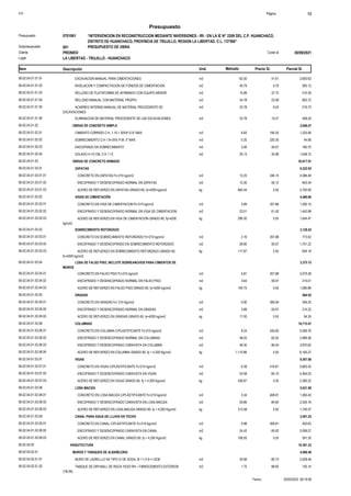 S10 Página 13
Presupuesto
“INTERVENCION EN RECONSTRUCCION MEDIANTE INVERSIONES - IRI - EN LA IE N° 2209 DEL C.P. HUANCHACO,
DISTRITO DE HUANCHACO, PROVINCIA DE TRUJILLO, REGION LA LIBERTAD. C.L. 737566”
0701061
Presupuesto
PRESUPUESTO DE OBRA
001
Subpresupuesto
PRONIED 30/09/2021
Costo al
Cliente
Lugar LA LIBERTAD - TRUJILLO - HUANCHACO
Precio S/. Parcial S/.
Item Descripción Und. Metrado
2,600.63
62.50
EXCAVACION MANUAL PARA CIMENTACIONES m3
06.02.04.01.01.01 41.61
265.12
45.79
NIVELACION Y COMPACTACION DE FONDOS DE CIMENTACION m2
06.02.04.01.01.02 5.79
410.39
10.88
RELLENO DE PLATAFORMA DE AFIRMADO CON EQUIPO MENOR m3
06.02.04.01.01.03 37.72
802.72
34.78
RELLENO MANUAL CON MATERIAL PROPIO m3
06.02.04.01.01.04 23.08
219.73
23.78
ACARREO INTERNO MANUAL DE MATERIAL PROCEDENTE DE
EXCAVACIONES
m3
06.02.04.01.01.05 9.24
458.24
23.78
ELIMINACION DE MATERIAL PROCEDENTE DE LAS EXCAVACIONES m3
06.02.04.01.01.06 19.27
OBRAS DE CONCRETO SIMPLE
06.02.04.01.02 2,606.47
1,333.56
6.83
CIMIENTO CORRIDO C:H, 1:10 + 30%P.G 6" MAX m3
06.02.04.01.02.01 195.25
44.06
0.20
SOBRECIMIENTO C:H 1:8+25% P.M. 3" MAX m3
06.02.04.01.02.02 220.30
180.75
3.06
ENCOFRADO EN SOBRECIMIENTO m2
06.02.04.01.02.03 59.07
1,048.10
29.13
SOLADO h=10 CM, C:H 1:12 m2
06.02.04.01.02.04 35.98
OBRAS DE CONCRETO ARMADO
06.02.04.01.03 55,817.91
ZAPATAS
06.02.04.01.03.01 9,222.92
4,586.49
13.25
CONCRETO EN ZAPATAS f'c=210 kg/cm2 m3
06.02.04.01.03.01.01 346.15
843.34
15.30
ENCOFRADO Y DESENCOFRADO NORMAL EN ZAPATAS m2
06.02.04.01.03.01.02 55.12
3,793.09
683.44
ACERO DE REFUERZO EN ZAPATAS GRADO 60, fy=4200 kg/cm2 kg
06.02.04.01.03.01.03 5.55
VIGAS DE CIMENTACIÓN
06.02.04.01.03.02 4,480.60
1,392.15
3.89
CONCRETO EN VIGA DE CIMENTACION f'c=210 kg/cm2 m3
06.02.04.01.03.02.01 357.88
1,443.98
23.51
ENCOFRADO Y DESENCOFRADO NORMAL EN VIGA DE CIMENTACION m2
06.02.04.01.03.02.02 61.42
1,644.47
296.30
ACERO DE REFUERZO EN VIGA DE CIMENTACION GRADO 60, fy=4200
kg/cm2
kg
06.02.04.01.03.02.03 5.55
SOBRECIMIENTO REFORZADO
06.02.04.01.03.03 3,128.42
773.02
2.16
CONCRETO EN SOBRECIMIENTO REFORZADO f'c=210 kg/cm2 m3
06.02.04.01.03.03.01 357.88
1,701.22
28.80
ENCOFRADO Y DESENCOFRADO EN SOBRECIMIENTO REFORZADO m2
06.02.04.01.03.03.02 59.07
654.18
117.87
ACERO DE REFUERZO EN SOBRECIMIENTO REFORZADO GRADO 60,
fy=4200 kg/cm2
kg
06.02.04.01.03.03.03 5.55
LOSA DE FALSO PISO, INCLUYE SOBREANCHOS PARA CIMIENTOS DE
MUROS
06.02.04.01.03.04 3,375.15
2,079.28
5.81
CONCRETO EN FALSO PISO f'c=210 kg/cm2 m3
06.02.04.01.03.04.01 357.88
215.01
3.64
ENCOFRADO Y DESENCOFRADO NORMAL EN FALSO PISO m2
06.02.04.01.03.04.02 59.07
1,080.86
194.75
ACERO DE REFUERZO EN FALSO PISO GRADO 60, fy=4200 kg/cm2 kg
06.02.04.01.03.04.03 5.55
GRADAS
06.02.04.01.03.05 664.92
356.35
0.90
CONCRETO EN GRADAS f'c= 210 Kg/cm2 m3
06.02.04.01.03.05.01 395.94
214.22
3.89
ENCOFRADO Y DESENCOFRADO NORMAL EN GRADAS m2
06.02.04.01.03.05.02 55.07
94.35
17.00
ACERO DE REFUERZO EN GRADAS GRADO 60, fy=4200 kg/cm2 kg
06.02.04.01.03.05.03 5.55
COLUMNAS
06.02.04.01.03.06 16,715.01
3,589.76
8.24
CONCRETO EN COLUMNA C/PLASTIFICANTE f'c=210 kg/cm2 m3
06.02.04.01.03.06.01 435.65
2,989.36
48.20
ENCOFRADO Y DESENCOFRADO NORMAL EN COLUMNAS m2
06.02.04.01.03.06.02 62.02
3,970.62
49.30
ENCOFRADO Y DESENCOFRADO CARAVISTA EN COLUMNA m2
06.02.04.01.03.06.03 80.54
6,165.27
1,110.86
ACERO DE REFUERZO EN COLUMNA GRADO 60, fy = 4,200 Kg/cm2 kg
06.02.04.01.03.06.04 5.55
VIGAS
06.02.04.01.03.07 9,507.68
2,663.42
6.39
CONCRETO EN VIGAS C/PLASTIFICANTE f'c=210 kg/cm2 m3
06.02.04.01.03.07.01 416.81
4,464.03
53.08
ENCOFRADO Y DESENCOFRADO CARAVISTA EN VIGAS m2
06.02.04.01.03.07.02 84.10
2,380.23
428.87
ACERO DE REFUERZO EN VIGAS GRADO 60, fy = 4,200 Kg/cm2 kg
06.02.04.01.03.07.03 5.55
LOSA MACIZA
06.02.04.01.03.08 5,631.96
1,365.43
3.34
CONCRETO EN LOSA MACIZA C/PLASTIFICANTE f'c=210 kg/cm2 m3
06.02.04.01.03.08.01 408.81
2,526.16
29.86
ENCOFRADO Y DESENCOFRADO CARAVISTA EN LOSA MACIZA m2
06.02.04.01.03.08.02 84.60
1,740.37
313.58
ACERO DE REFUERZO EN LOSA MACIZA GRADO 60, fy = 4,200 Kg/cm2 kg
06.02.04.01.03.08.03 5.55
CANAL PARA AGUA DE LLUVIA EN TECHO
06.02.04.01.03.09 3,091.25
400.63
0.98
CONCRETO EN CANAL C/PLASTIFICANTE f'c=210 kg/cm2 m3
06.02.04.01.03.09.01 408.81
2,099.27
24.43
ENCOFRADO Y DESENCOFRADO CARAVISTA EN CANAL m2
06.02.04.01.03.09.02 85.93
591.35
106.55
ACERO DE REFUERZO EN CANAL GRADO 60, fy = 4,200 Kg/cm2 kg
06.02.04.01.03.09.03 5.55
ARQUITECTURA
06.02.04.02 19,381.23
MUROS Y TABIQUES DE ALBAÑILERIA
06.02.04.02.01 4,086.46
2,628.48
30.66
MURO DE LADRILLLO KK TIPO IV DE SOGA, M 1:1:4 E=1.5CM. m2
06.02.04.02.01.01 85.73
155.14
1.75
TABIQUE DE DRYWALL DE ROCA YESO RH + FIBROCEMENTO EXTERIOR
(TB-06)
m2
06.02.04.02.01.02 88.65
20/05/2022 08:19:58
Fecha :
 