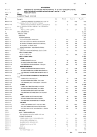 S10 Página 16
Presupuesto
“INTERVENCION EN RECONSTRUCCION MEDIANTE INVERSIONES - IRI - EN LA IE N° 2209 DEL C.P. HUANCHACO,
DISTRITO DE HUANCHACO, PROVINCIA DE TRUJILLO, REGION LA LIBERTAD. C.L. 737566”
0701061
Presupuesto
PRESUPUESTO DE OBRA
001
Subpresupuesto
PRONIED 30/09/2021
Costo al
Cliente
Lugar LA LIBERTAD - TRUJILLO - HUANCHACO
Precio S/. Parcial S/.
Item Descripción Und. Metrado
110.20
1.00
ALUMBRADO DE EMERGENCIA C/DOS LAMPARAS REFLECTORAS 20W
TIPO ADOSADO, AUTONOMIA T=2H Y TOMACORRIENTE DOBLE 2P+T
Und
06.02.04.04.07.02 110.20
120.20
1.00
ARTEFACTO PARA ADOSAR EN TECHO, DIFUSOR DE PLASTICO, CON UNA
LAMPARA FLUORESCENTE CIRCULAR DE 32W. ALTO FACTOR CON BALASTRO
Und
06.02.04.04.07.03 120.20
VARIOS
06.02.04.04.08 40.26
40.26
6.00
PRUEBAS AL SISTEMA ELECTRICO pto
06.02.04.04.08.01 6.71
OBRAS COMPLEMENTARIAS
07 361,764.31
PORTADA DE INGRESO
07.01 49,888.80
ESTRUCTURAS
07.01.01 34,752.66
MOVIMIENTO DE TIERRAS
07.01.01.01 1,580.41
627.06
15.07
EXCAVACION MANUAL PARA CIMENTACIONES m3
07.01.01.01.01 41.61
74.34
12.84
NIVELACION Y COMPACTACION DE FONDOS DE CIMENTACION m2
07.01.01.01.02 5.79
487.72
12.93
RELLENO DE PLATAFORMA DE AFIRMADO CON EQUIPO MENOR m3
07.01.01.01.03 37.72
156.94
6.80
RELLENO MANUAL CON MATERIAL PROPIO m3
07.01.01.01.04 23.08
75.95
8.22
ACARREO INTERNO MANUAL DE MATERIAL PROCEDENTE DE
EXCAVACIONES
m3
07.01.01.01.05 9.24
158.40
8.22
ELIMINACION DE MATERIAL PROCEDENTE DE LAS EXCAVACIONES m3
07.01.01.01.06 19.27
OBRAS DE CONCRETO SIMPLE
07.01.01.02 417.01
417.01
11.59
SOLADO h=10 CM, C:H 1:12 m2
07.01.01.02.01 35.98
OBRAS DE CONCRETO ARMADO
07.01.01.03 32,755.24
ZAPATAS
07.01.01.03.01 3,763.76
2,007.67
5.80
CONCRETO EN ZAPATAS f'c=210 kg/cm2 m3
07.01.01.03.01.01 346.15
545.69
9.90
ENCOFRADO Y DESENCOFRADO NORMAL EN ZAPATAS m2
07.01.01.03.01.02 55.12
1,210.40
218.09
ACERO DE REFUERZO EN ZAPATAS GRADO 60, fy=4200 kg/cm2 kg
07.01.01.03.01.03 5.55
SOBRECIMIENTO REFORZADO
07.01.01.03.02 1,091.97
271.99
0.76
CONCRETO EN SOBRECIMIENTO REFORZADO f'c=210 kg/cm2 m3
07.01.01.03.02.01 357.88
597.20
10.11
ENCOFRADO Y DESENCOFRADO EN SOBRECIMIENTO REFORZADO m2
07.01.01.03.02.02 59.07
222.78
40.14
ACERO DE REFUERZO EN SOBRECIMIENTO REFORZADO GRADO 60,
fy=4200 kg/cm2
kg
07.01.01.03.02.03 5.55
LOSA DE FALSO PISO, INCLUYE SOBREANCHOS PARA CIMIENTOS DE
MUROS
07.01.01.03.03 823.33
504.61
1.41
CONCRETO EN FALSO PISO f'c=210 kg/cm2 m3
07.01.01.03.03.01 357.88
88.01
1.49
ENCOFRADO Y DESENCOFRADO NORMAL EN FALSO PISO m2
07.01.01.03.03.02 59.07
230.71
41.57
ACERO DE REFUERZO EN FALSO PISO GRADO 60, fy=4200 kg/cm2 kg
07.01.01.03.03.03 5.55
COLUMNAS
07.01.01.03.04 22,277.97
5,105.82
11.72
CONCRETO EN COLUMNA C/PLASTIFICANTE f'c=210 kg/cm2 m3
07.01.01.03.04.01 435.65
698.35
11.26
ENCOFRADO Y DESENCOFRADO NORMAL EN COLUMNAS m2
07.01.01.03.04.02 62.02
10,015.15
124.35
ENCOFRADO Y DESENCOFRADO CARAVISTA EN COLUMNA m2
07.01.01.03.04.03 80.54
6,458.65
1,163.72
ACERO DE REFUERZO EN COLUMNA GRADO 60, fy = 4,200 Kg/cm2 kg
07.01.01.03.04.04 5.55
VIGAS
07.01.01.03.05 1,944.93
679.40
1.63
CONCRETO EN VIGAS C/PLASTIFICANTE f'c=210 kg/cm2 m3
07.01.01.03.05.01 416.81
370.04
4.40
ENCOFRADO Y DESENCOFRADO CARAVISTA EN VIGAS m2
07.01.01.03.05.02 84.10
895.49
161.35
ACERO DE REFUERZO EN VIGAS GRADO 60, fy = 4,200 Kg/cm2 kg
07.01.01.03.05.03 5.55
LOSA MACIZA
07.01.01.03.06 2,853.28
887.12
2.17
CONCRETO EN LOSA MACIZA C/PLASTIFICANTE f'c=210 kg/cm2 m3
07.01.01.03.06.01 408.81
1,323.14
15.64
ENCOFRADO Y DESENCOFRADO CARAVISTA EN LOSA MACIZA m2
07.01.01.03.06.02 84.60
643.02
115.86
ACERO DE REFUERZO EN LOSA MACIZA GRADO 60, fy = 4,200 Kg/cm2 kg
07.01.01.03.06.03 5.55
ARQUITECTURA
07.01.02 8,532.14
MUROS Y TABIQUES DE ALBAÑILERIA
07.01.02.01 957.60
957.60
11.17
MURO DE LADRILLLO KK TIPO IV DE SOGA, M 1:1:4 E=1.5CM. m2
07.01.02.01.01 85.73
REVOQUES Y REVESTIMIENTOS
07.01.02.02 1,033.54
386.63
15.15
TARRAJEO EN MURO INTERIOR Y EXTERIOR MEZCLA C:A 1:5 m2
07.01.02.02.01 25.52
128.60
8.40
VESTIDURA DE DERRAMES MEZCLA C:A 1:5 ml
07.01.02.02.02 15.31
119.42
12.98
SOLAQUEADO NORMAL EN COLUMNAS (SC-3) m2
07.01.02.02.03 9.20
357.60
38.87
SOLAQUEADO NORMAL EN VIGAS (SC-3) m2
07.01.02.02.04 9.20
41.29
6.20
BRUÑA 1 cm. ml
07.01.02.02.05 6.66
CIELORRASOS
07.01.02.03 93.48
64.31
2.52
CIELO RASO CON MEZCLA C:A 1:5 m2
07.01.02.03.01 25.52
20/05/2022 08:19:58
Fecha :
 