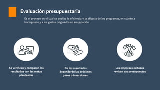 Evaluación presupuestaria
Se verifican y comparan los
resultados con las metas
planteadas
Las empresas exitosas
revisan sus presupuestos
De los resultados
dependerán las próximos
pasos o inversiones.
Es el proceso en el cual se analiza la eficiencia y la eficacia de los programas, en cuanto a
los ingresos y a los gastos originados en su ejecución.
 