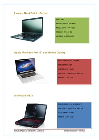 LUIS ISRAEL RAMIREZ PIÑA 1130358 COMERCIO ELECTRONICO
Lenovo ThinkPad X1 Carbon
Apple MacBook Pro 15" con Retina Display
Alienware M17x
PESO: 1 KG
BATERIA: DURACION 8 HRS
RESOLUCION: 1600 * 900
PRECIO: $ 22, 645 .06
VENTAJA: DURABILIDAD
PROCESADOR: 2.6- GHZ CORE I7
VENTAJA: DURACION DE BATERIA E
IDEAL PARA GAMERS
PRECIO: $1500 USD
PANTALLA: RETINA DISPLAY
PROCESADOR: I17
DISCO DURO: 256GB
VENTAJA: DURACION DE BATERIA
PRECIO: $2100 USD
 