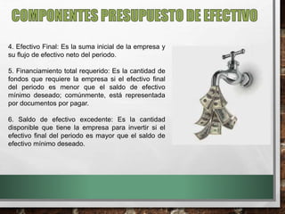 4. Efectivo Final: Es la suma inicial de la empresa y
su flujo de efectivo neto del periodo.
5. Financiamiento total requerido: Es la cantidad de
fondos que requiere la empresa si el efectivo final
del periodo es menor que el saldo de efectivo
mínimo deseado; comúnmente, está representada
por documentos por pagar.
6. Saldo de efectivo excedente: Es la cantidad
disponible que tiene la empresa para invertir si el
efectivo final del periodo es mayor que el saldo de
efectivo mínimo deseado.
 