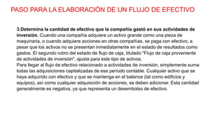 PASO PARA LA ELABORACIÓN DE UN FLUJO DE EFECTIVO
3.Determina la cantidad de efectivo que la compañía gastó en sus actividades de
inversión. Cuando una compañía adquiere un activo grande como una pieza de
maquinaria, o cuando adquiere acciones en otras compañías, se paga con efectivo, a
pesar que los activos no se presentan inmediatamente en el estado de resultados como
gastos. El segundo rubro del estado de flujo de caja, titulado "Flujo de caja proveniente
de actividades de inversión", ajusta para este tipo de activos.
Para llegar al flujo de efectivo relacionado a actividades de inversión, simplemente suma
todas las adquisiciones capitalizadas de ese período contable. Cualquier activo que se
haya adquirido con efectivo y que se mantenga en el balance (tal como edificios y
equipos), así como cualquier adquisición de acciones, se deben adicionar. Esta cantidad
generalmente es negativa, ya que representa un desembolso de efectivo.
 
