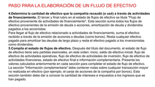 PASO PARA LA ELABORACIÓN DE UN FLUJO DE EFECTIVO
4.Determina la cantidad de efectivo que la compañía recaudó (o usó) a través de actividades
de financiamiento. El tercer y final rubro en el estado de flujos de efectivo se titula "Flujo de
efectivo proveniente de actividades de financiamiento". Esta sección suma todos los flujos de
efectivo provenientes de la emisión de deuda o acciones, amortización de deuda y dividendos
pagados a los accionistas.
Para llegar al flujo de efectivo relacionado a actividades de financiamiento, suma el efectivo
recibido a través de la emisión de acciones o deudas (como bonos). Resta cualquier efectivo
pagado para amortizar las deudas de largo plazo y resta el efectivo pagado a los inversionistas
como dividendos.
5.Compila el estado de flujos de efectivo. Después del título del documento, el estado de flujo
de efectivo tiene seis partidas esenciales, en este orden: inicio, saldo de efectivo inicial, flujo de
efectivo de actividades operativas, flujo de efectivo de actividades de inversión, flujo de efectivo de
actividades financieras, estado de efectivo final e información complementaria. Presenta los
valores calculados anteriormente en cada sección para completar el estado de flujo de efectivo.
La sección "Información complementaria" debe contener notas sobre cualquier transacción mayor
no realizada en efectivo (por ejemplo, el canje de acciones de la compañía por bonos). Esta
sección también debe dar a conocer la cantidad de intereses e impuestos a los ingresos que se
han pagado.
 
