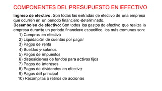 COMPONENTES DEL PRESUPUESTO EN EFECTIVO
Ingreso de efectivo: Son todas las entradas de efectivo de una empresa
que ocurren en un periodo financiero determinado.
Desembolso de efectivo: Son todos los gastos de efectivo que realiza la
empresa durante un periodo financiero específico, los más comunes son:
1) Compras en efectivo
2) Liquidación de cuentas por pagar
3) Pagos de renta
4) Sueldos y salarios
5) Pagos de impuestos
6) disposiciones de fondos para activos fijos
7) Pagos de intereses
8) Pagos de dividendos en efectivo
9) Pagos del principal
10) Recompras o retiros de acciones
 