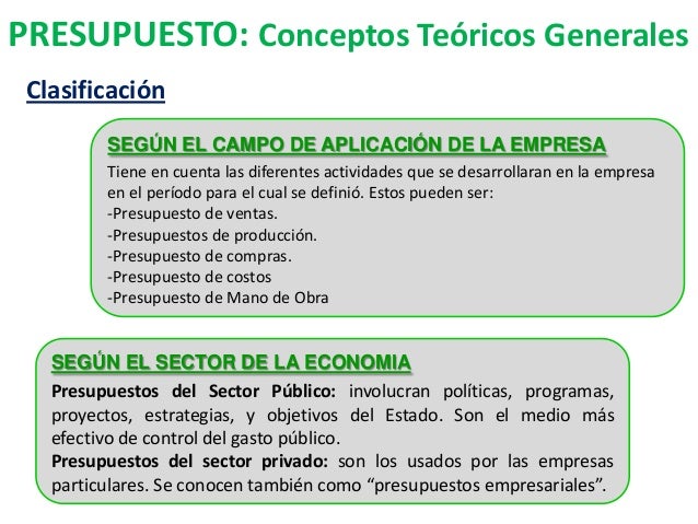 presupuestos personales