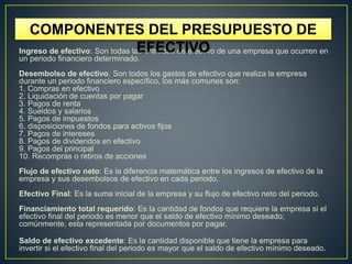Ingreso de efectivo: Son todas las entradas de efectivo de una empresa que ocurren en
un periodo financiero determinado.
Desembolso de efectivo: Son todos los gastos de efectivo que realiza la empresa
durante un periodo financiero específico, los más comunes son:
1. Compras en efectivo
2. Liquidación de cuentas por pagar
3. Pagos de renta
4. Sueldos y salarios
5. Pagos de impuestos
6. disposiciones de fondos para activos fijos
7. Pagos de intereses
8. Pagos de dividendos en efectivo
9. Pagos del principal
10. Recompras o retiros de acciones
Flujo de efectivo neto: Es la diferencia matemática entre los ingresos de efectivo de la
empresa y sus desembolsos de efectivo en cada periodo.
Efectivo Final: Es la suma inicial de la empresa y su flujo de efectivo neto del periodo.
Financiamiento total requerido: Es la cantidad de fondos que requiere la empresa si el
efectivo final del periodo es menor que el saldo de efectivo mínimo deseado;
comúnmente, esta representada por documentos por pagar.
Saldo de efectivo excedente: Es la cantidad disponible que tiene la empresa para
invertir si el efectivo final del periodo es mayor que el saldo de efectivo mínimo deseado.
COMPONENTES DEL PRESUPUESTO DE
EFECTIVO
 