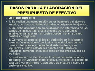PASOS PARA LA ELABORACIÓN DEL
PRESUPUESTO DE EFECTIVO
• MÉTODO DIRECTO.
• 1.-Se realiza una comparación de los balances del ejercicio
anterior, con los resultados del balance del presente ejercicio.
• 2.-De dicha comparación se establecen las diferencias en los
saldos de las cuentas, a esto proceso se le denomina
establecer variaciones, las cuales pueden ser en su caso
positivas o negativas.
• 3.-Como ya se conoce el tipo de variación, en la siguiente
columna “eliminaciones” se liquida las variaciones de las
cuentas de balance y mediante el sistema de caja se
regulariza el saldo neto de las cuentas del Estado de
Resultado, tomando en cuenta también las otras causas de
los flujos.
• Posteriormente se identifica en la última columna de la hoja
de trabajo las variaciones del efectivo, mediante el sistema de
caja para ver realmente lo que entro de efectivo y como se
gastó ese efectivo.
 
