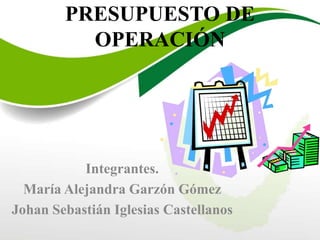 PRESUPUESTO DE
OPERACIÓN
Integrantes.
María Alejandra Garzón Gómez
Johan Sebastián Iglesias Castellanos
 