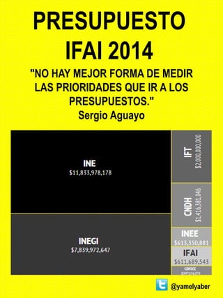 PRESUPUESTO
IFAI 2014
"NO HAY MEJOR FORMA DE MEDIR
LAS PRIORIDADES QUE IR A LOS
PRESUPUESTOS."
Sergio Aguayo
@yamelyaber
 
