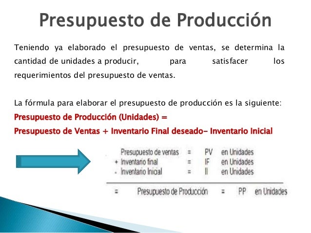 presupuesto de producción