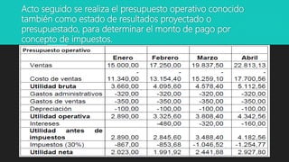 Acto seguido se realiza el presupuesto operativo conocido
también como estado de resultados proyectado o
presupuestado, para determinar el monto de pago por
concepto de impuestos.
 