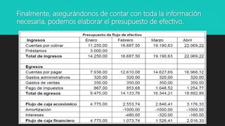 Finalmente, asegurándonos de contar con toda la información
necesaria, podemos elaborar el presupuesto de efectivo.
 