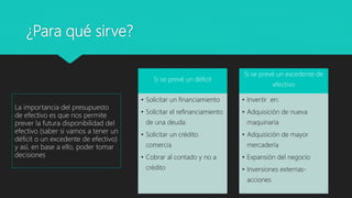 ¿Para qué sirve?
La importancia del presupuesto
de efectivo es que nos permite
prever la futura disponibilidad del
efectivo (saber si vamos a tener un
déficit o un excedente de efectivo)
y así, en base a ello, poder tomar
decisiones
Si se prevé un déficit
• Solicitar un financiamiento
• Solicitar el refinanciamiento
de una deuda
• Solicitar un crédito
comercia
• Cobrar al contado y no a
crédito
Si se prevé un excedente de
efectivo
• Invertir en:
• Adquisición de nueva
maquinaria
• Adquisición de mayor
mercadería
• Expansión del negocio
• Inversiones externas-
acciones
 