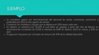 EJEMPLO
o Se consideran gastos por remuneraciones del personal de ventas, comisiones, promoción y
publicidad por $350 al mes (gastos de ventas).
o Contamos con mobiliario y equipo que se deprecia en $100 pesos cada mes.
o Se obtiene un préstamo por $3,000 el cual debe ser pagado a partir del mes de febrero en
amortizaciones constantes de $1,000 e intereses de $480 en febrero, $320 en marzo, y $160 en
abril.
o El pago por impuestos por concepto de renta es del 30% de la utilidad disponible.
 