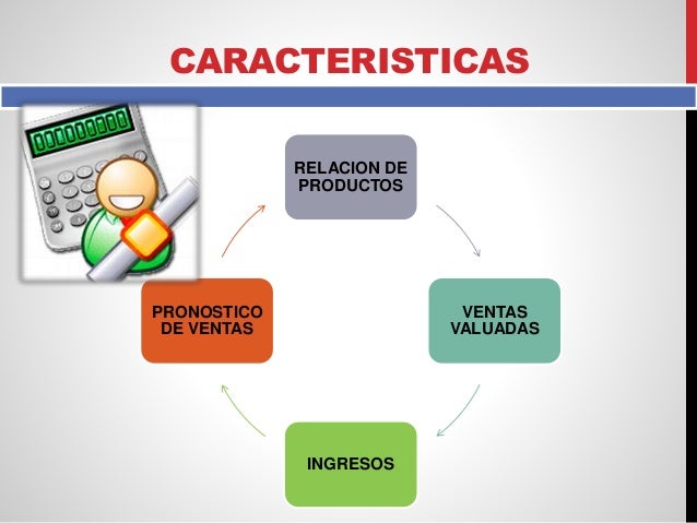 Presupuesto de ventas