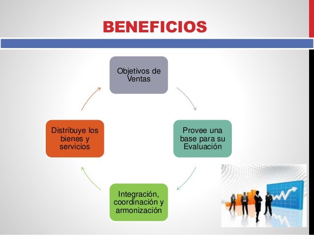 presupuesto de ventas presupuesto de ventas
