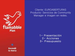 Cliente: EUROABERTURAS Producto: Servicios de Community Manager e imagen en redes. 1- Presentación 2- Acciones 3- Presupuesto 
