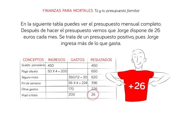 presupuesto familiar como hacer un presupuesto familiar