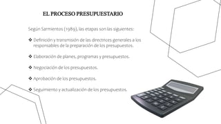 EL PROCESO PRESUPUESTARIO
Según Sarmientos (1989), las etapas son las siguientes:
 Definición y transmisión de las directrices generales a los
responsables de la preparación de los presupuestos.
 Elaboración de planes, programas y presupuestos.
 Negociación de los presupuestos.
 Aprobación de los presupuestos.
 Seguimiento y actualización de los presupuestos.
 