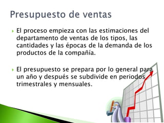  El proceso empieza con las estimaciones del
departamento de ventas de los tipos, las
cantidades y las épocas de la demanda de los
productos de la compañía.
 El presupuesto se prepara por lo general para
un año y después se subdivide en periodos
trimestrales y mensuales.
 