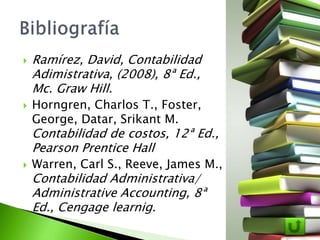  Ramírez, David, Contabilidad
Adimistrativa, (2008), 8ª Ed.,
Mc. Graw Hill.
 Horngren, Charlos T., Foster,
George, Datar, Srikant M.
Contabilidad de costos, 12ª Ed.,
Pearson Prentice Hall
 Warren, Carl S., Reeve, James M.,
Contabilidad Administrativa/
Administrative Accounting, 8ª
Ed., Cengage learnig.
 