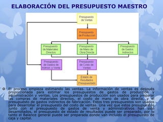  El proceso empieza estimando las ventas. La información de ventas es después
proporcionada para estimar los presupuestos de gastos de producción y
administración y ventas. Los presupuestos de producción son usados para preparar
las compras de materiales directos, el costo de mano de obra directa, y el
presupuesto de gastos indirectos de fabricación. Estos tres presupuestos son usados
para desarrollar el presupuesto del costo de ventas. Una vez que estos presupuestos
junto con el presupuesto de gastos de venta y administrativos han sido
desarrollados, el presupuesto de estado de resultados puede ser preparado, por lo
tanto el Balance general puede ser preparada donde van incluido el presupuesto de
caja y capital.
ELABORACIÓN DEL PRESUPUESTO MAESTRO
 