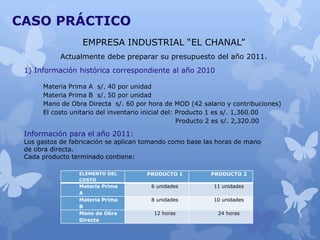 CASO PRÁCTICO
Materia Prima A s/. 40 por unidad
Materia Prima B s/. 50 por unidad
Mano de Obra Directa s/. 60 por hora de MOD (42 salario y contribuciones)
El costo unitario del inventario inicial del: Producto 1 es s/. 1,360.00
Producto 2 es s/. 2,320.00
ELEMENTO DEL
COSTO
PRODUCTO 1 PRODUCTO 2
Materia Prima
A
6 unidades 11 unidades
Materia Prima
B
8 unidades 10 unidades
Mano de Obra
Directa
12 horas 24 horas
EMPRESA INDUSTRIAL “EL CHANAL”
Actualmente debe preparar su presupuesto del año 2011.
1) Información histórica correspondiente al año 2010
Información para el año 2011:
Los gastos de fabricación se aplican tomando como base las horas de mano
de obra directa.
Cada producto terminado contiene:
 